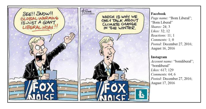 Illustration for article titled Russia Used a Bunch of Angry Memes to Inflame the U.S. Climate Change Debate